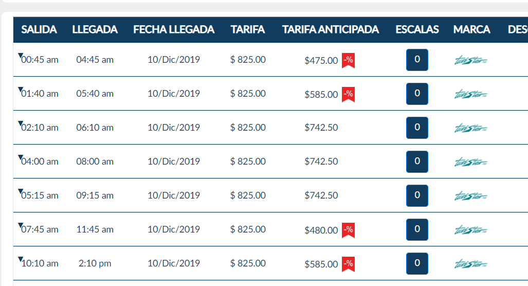 salidas de morelia a guadalajara etn