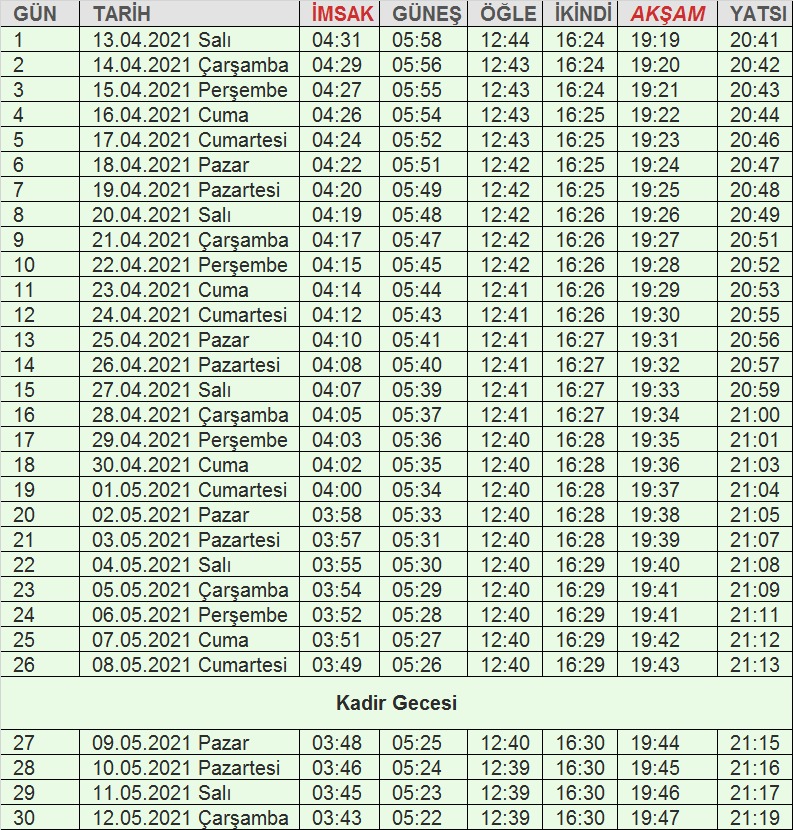 kayseri imsak vakti 2021