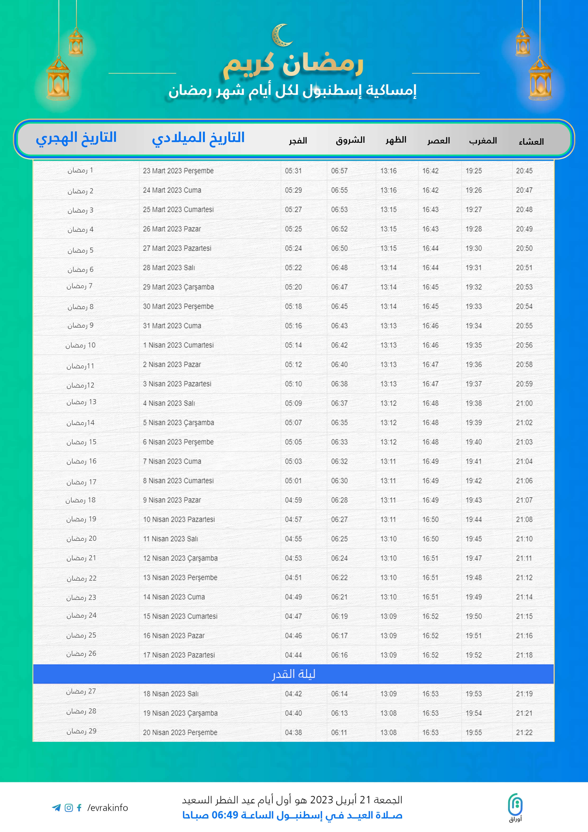 اوقات الامساك في اسطنبول