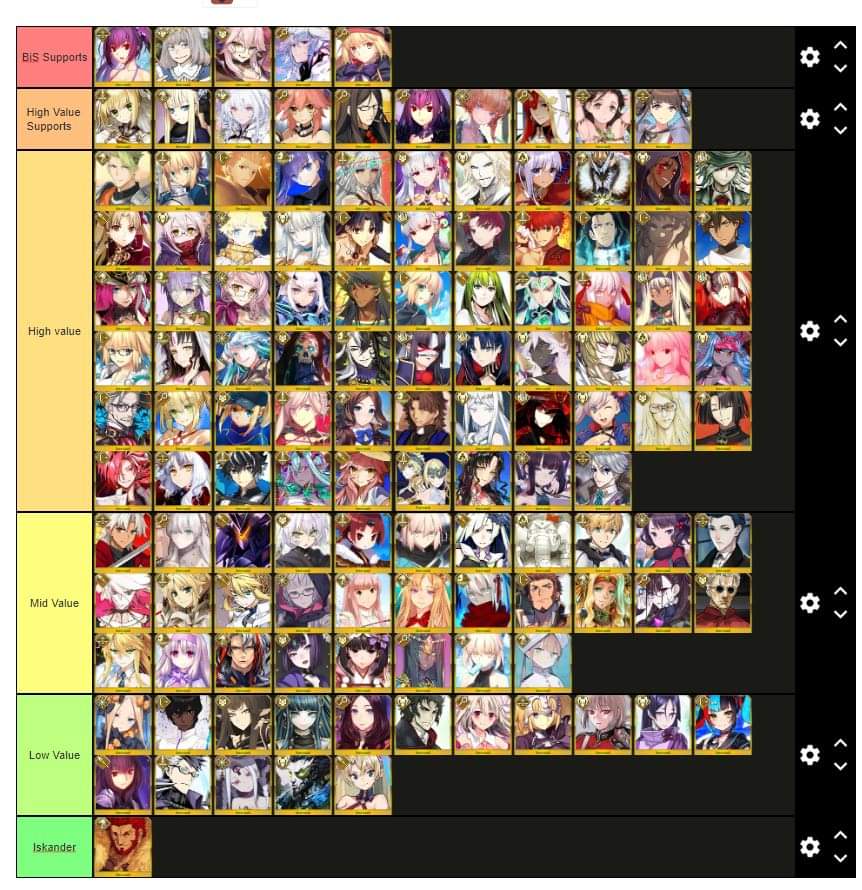 fgo jp tier list