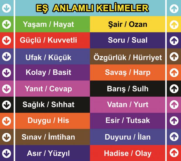 malzeme eş anlamlısı