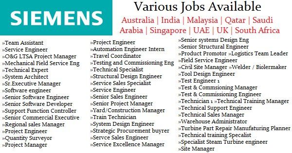 siemens job openings