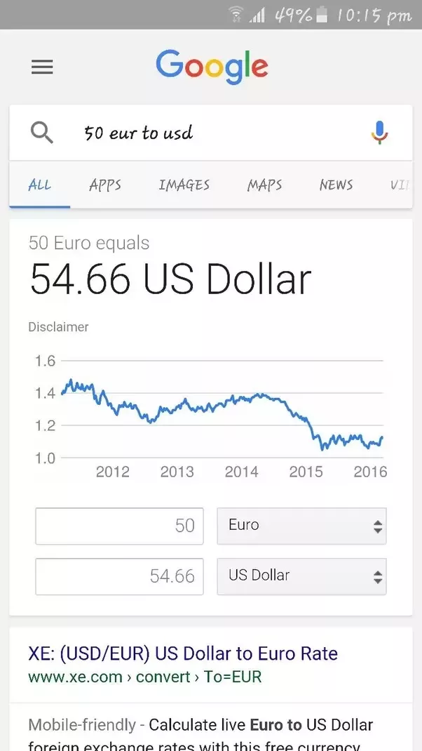 euros to us dollars