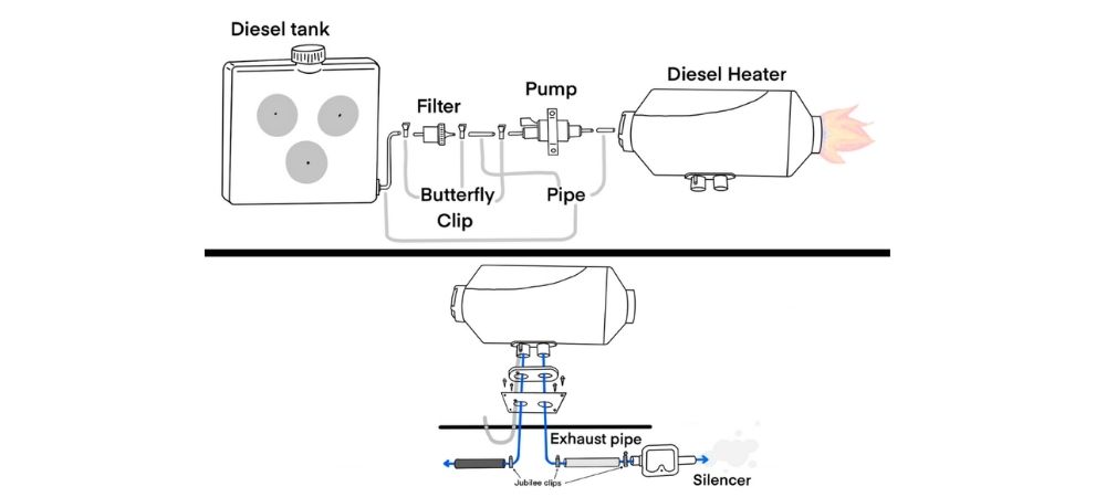 chinese diesel heater wiring diagram