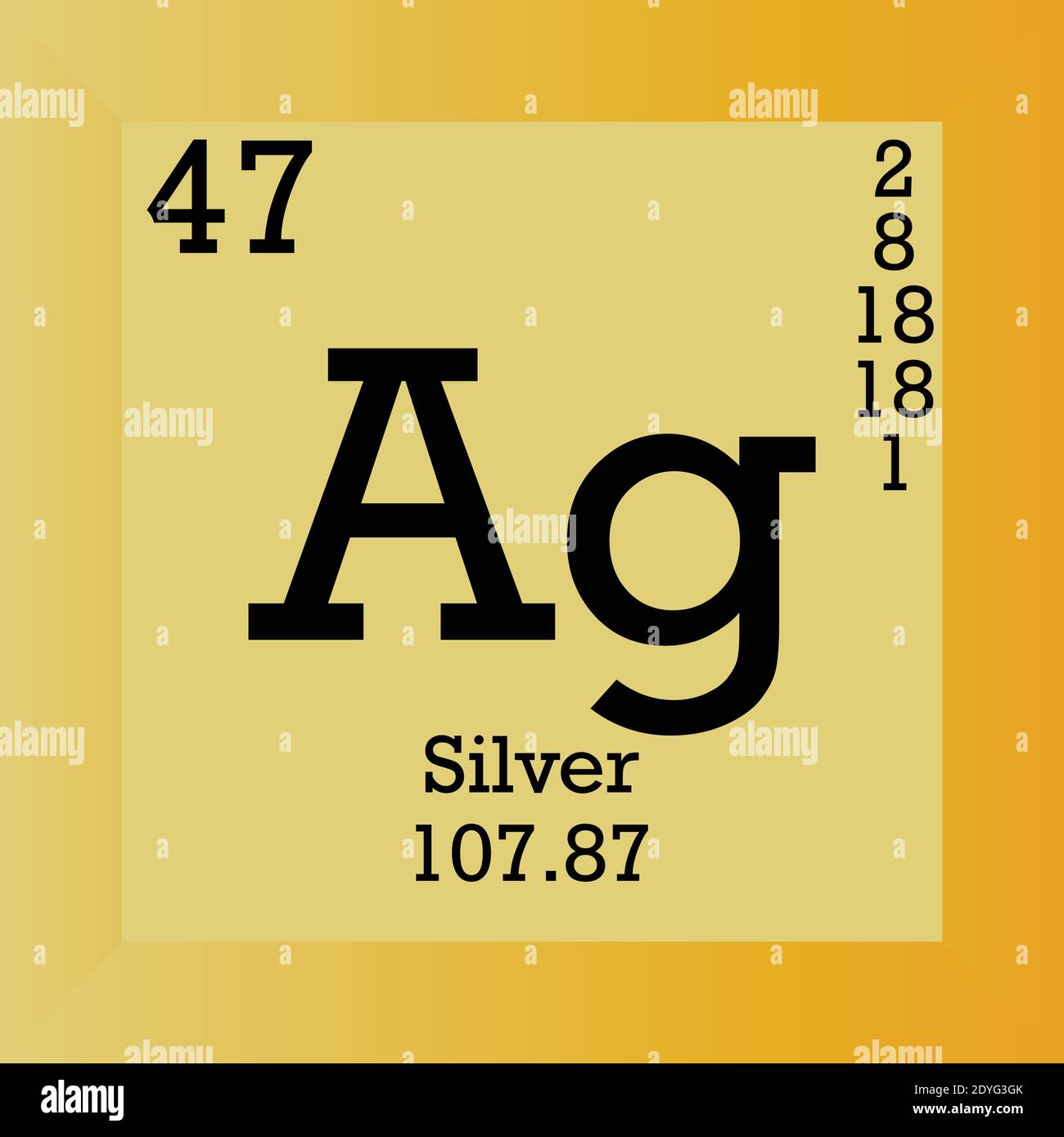 silver molar mass