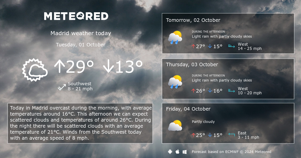 14 day weather forecast madrid spain