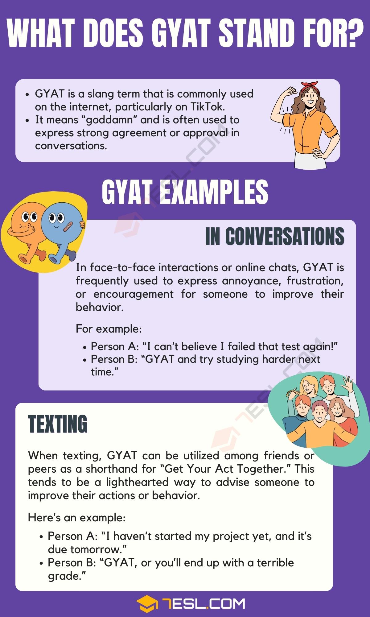 gyat definition