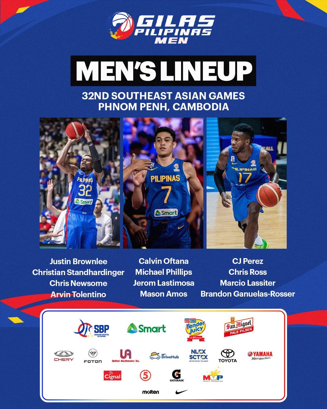 gilas lineup for asian games