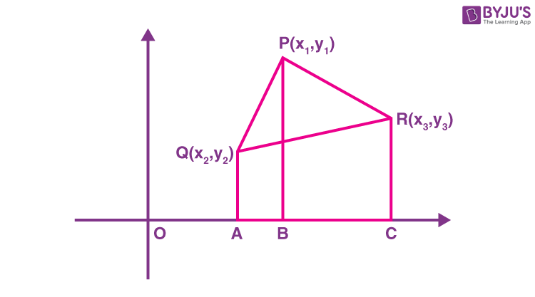 area of a triangle coordinate geometry worksheet