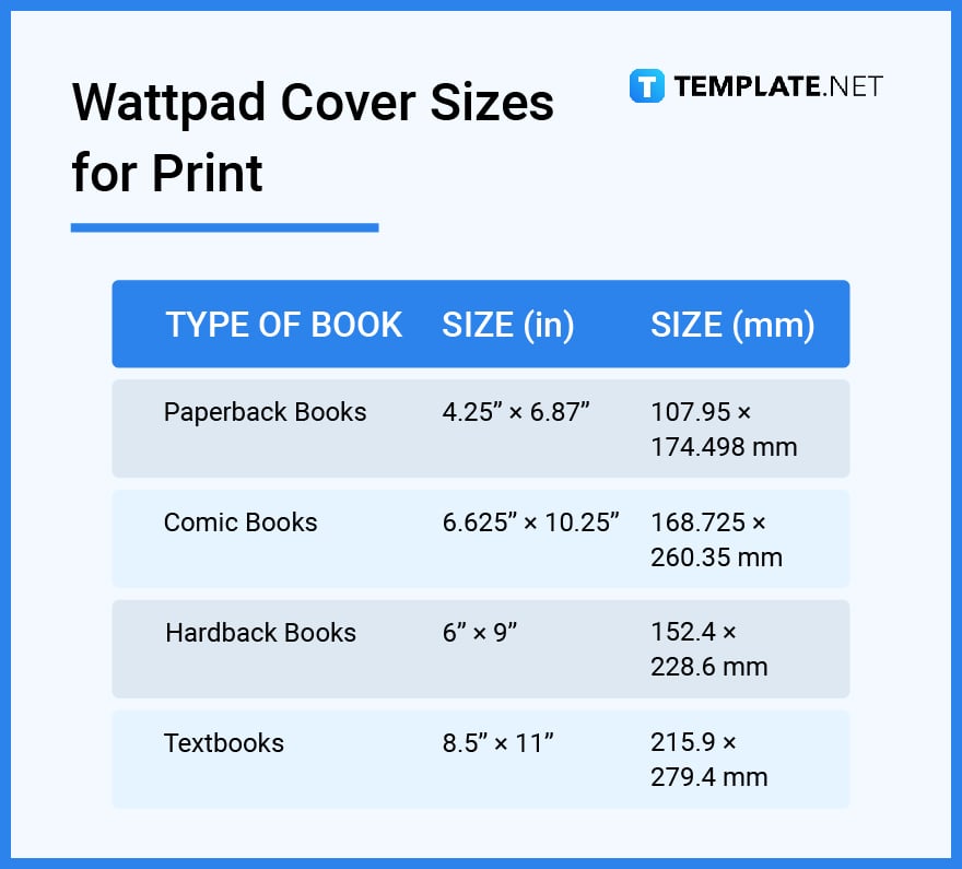 wattpad cover size