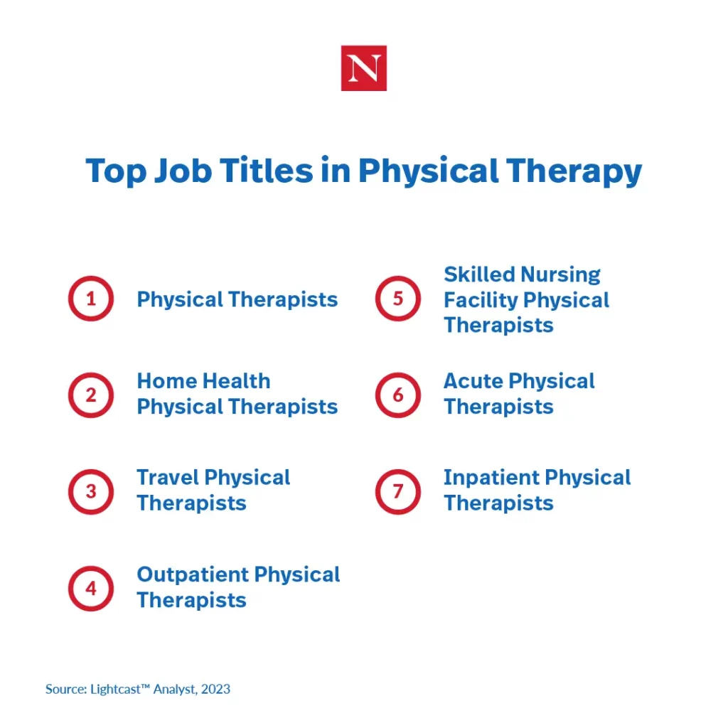 physical therapy jobs near me