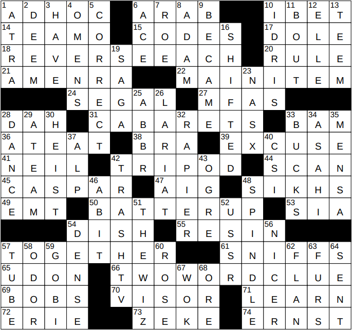 pakistan metropolis crossword