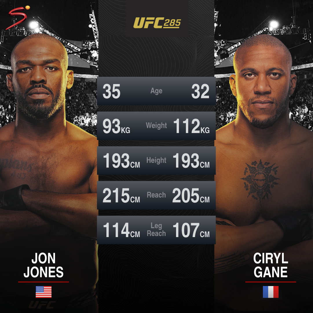 jon jones reach