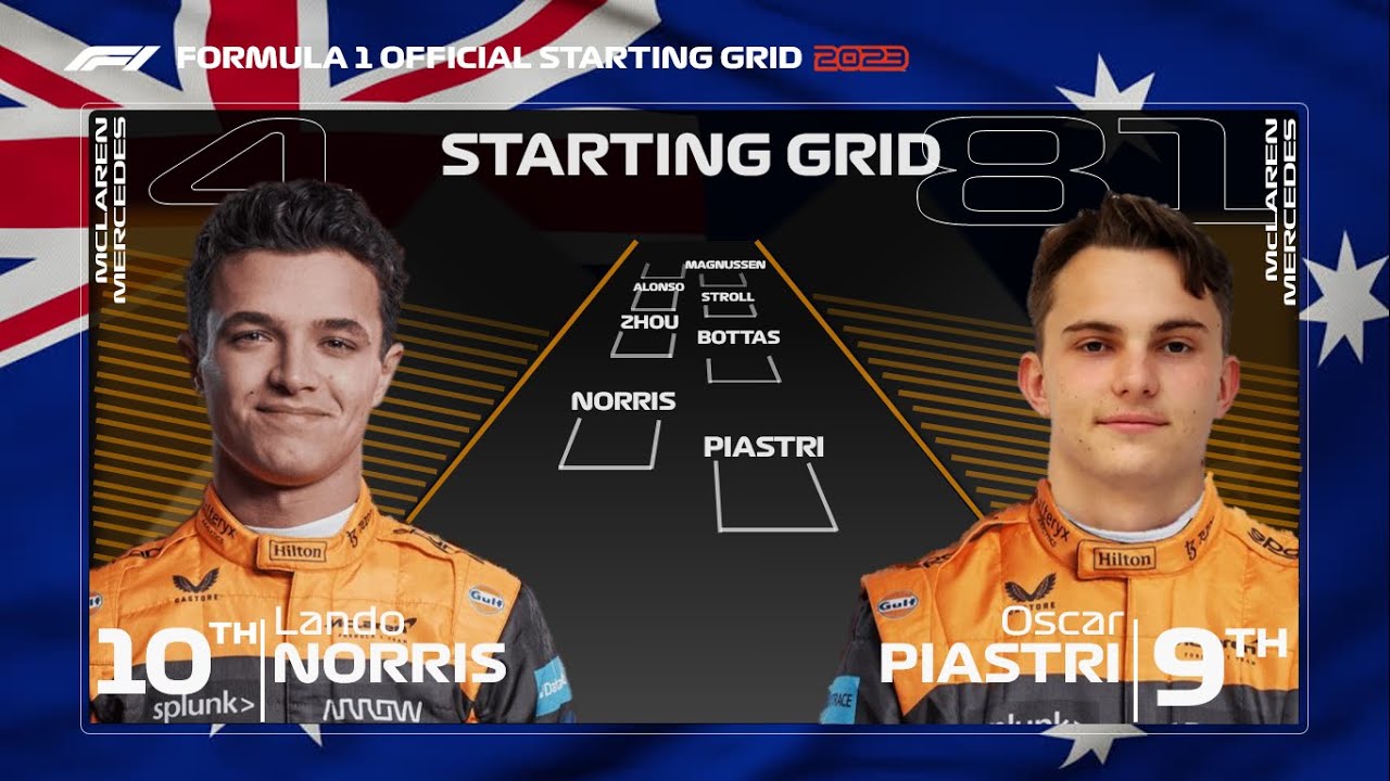 starting grid f1