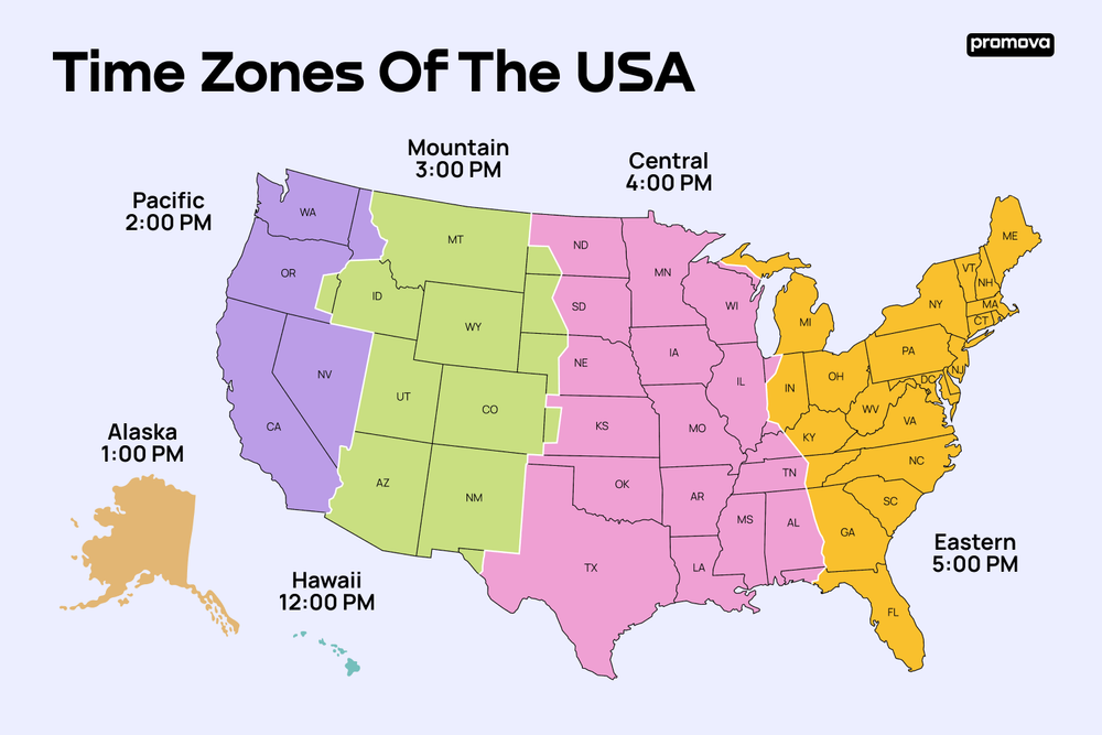 central time zone usa now