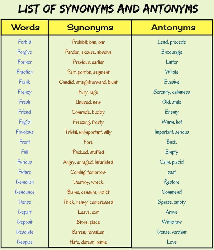 deposit antonym