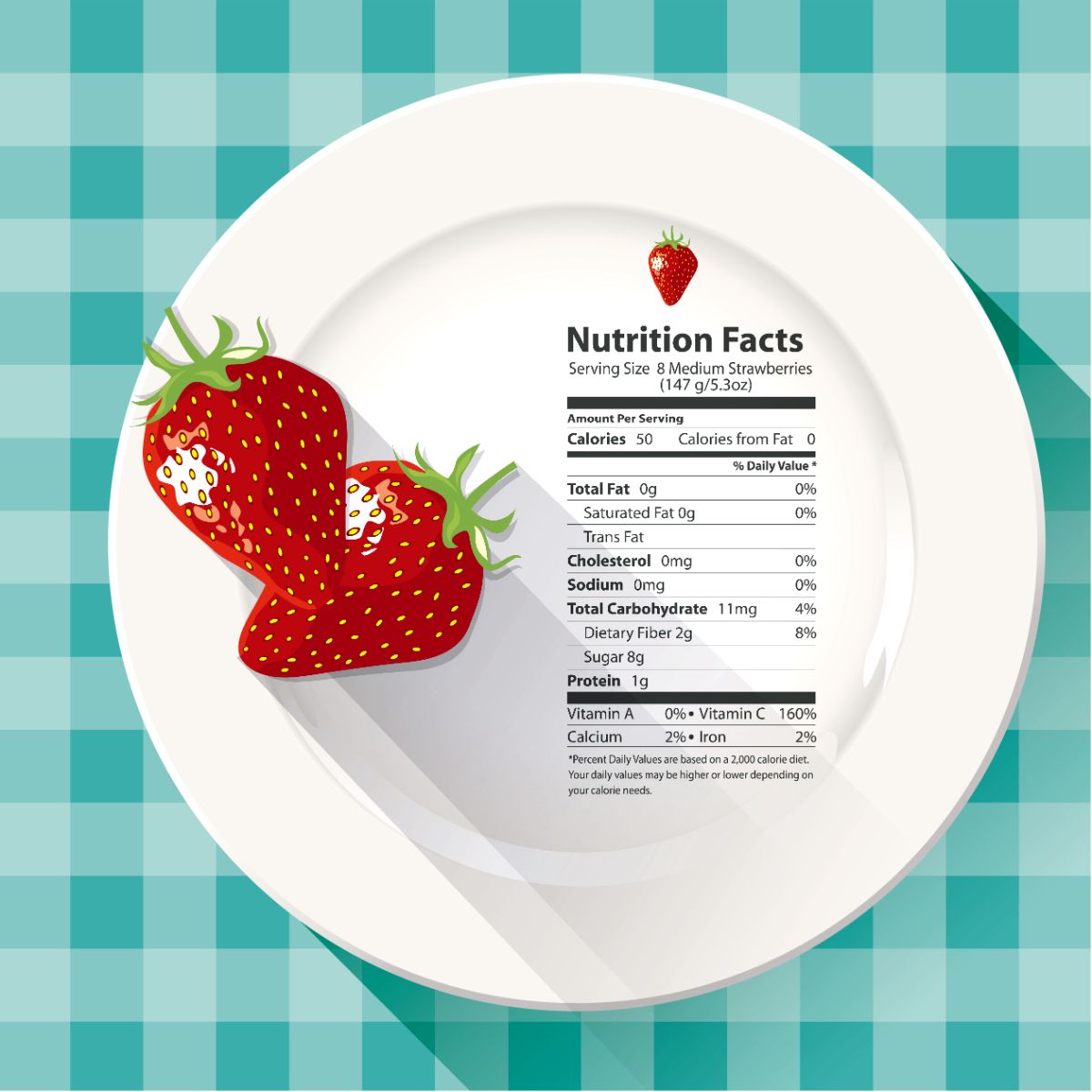 calories in strawberries 1 cup