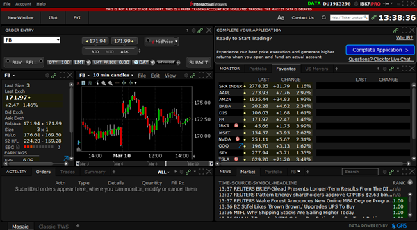 interactive brokers futures fees