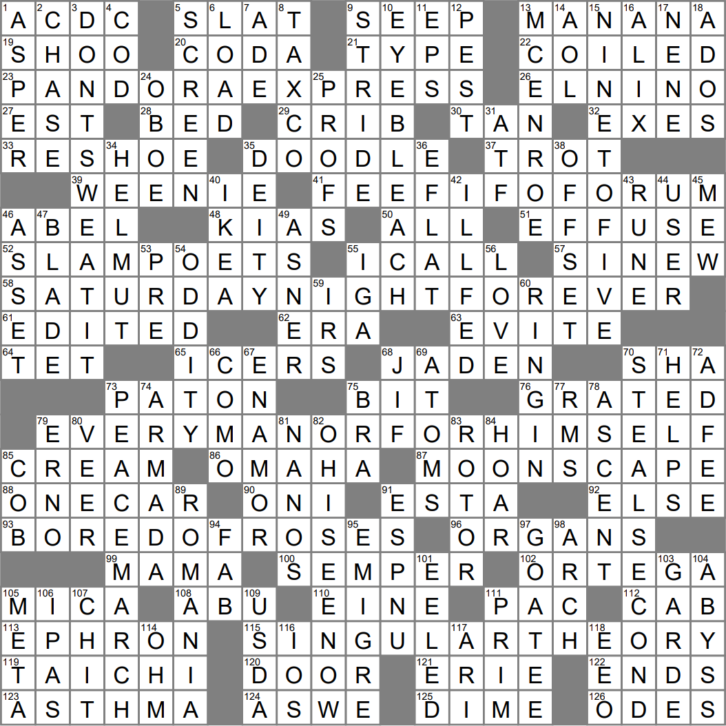 goats cry crossword
