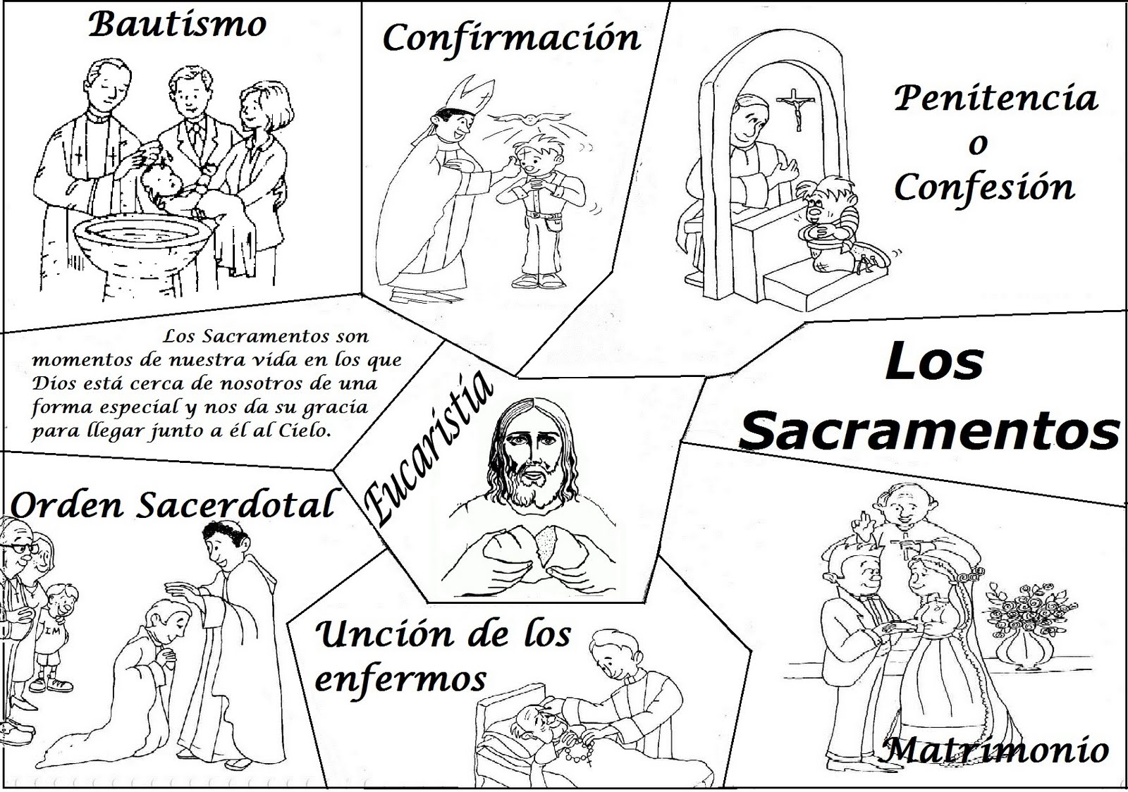 dibujo sacramentos