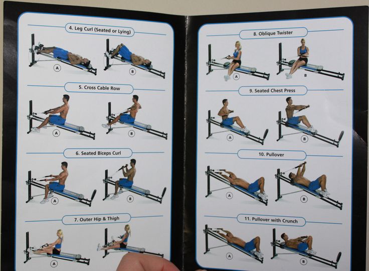 total gym upper body workout