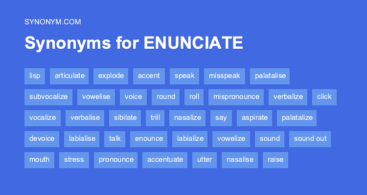 enunciated synonym