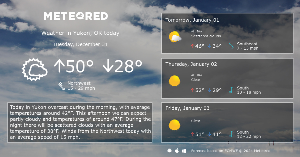 yukon ok forecast