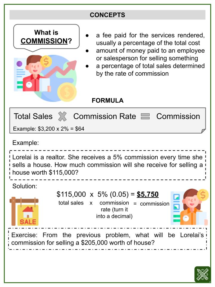 commission math worksheets