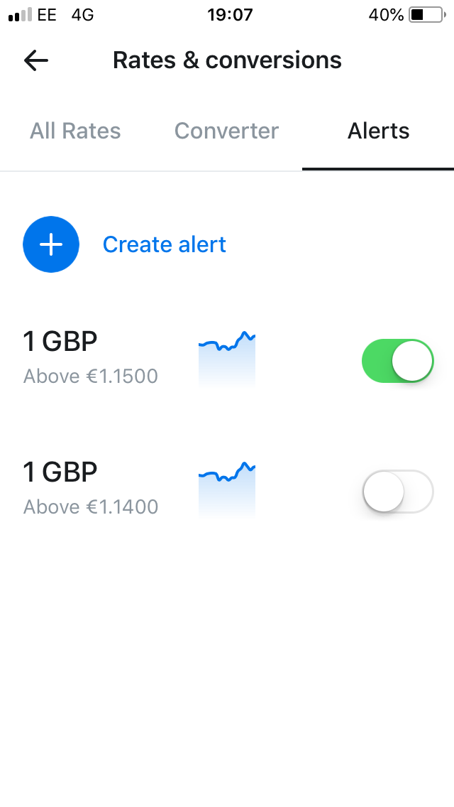 revolut exchange rate today