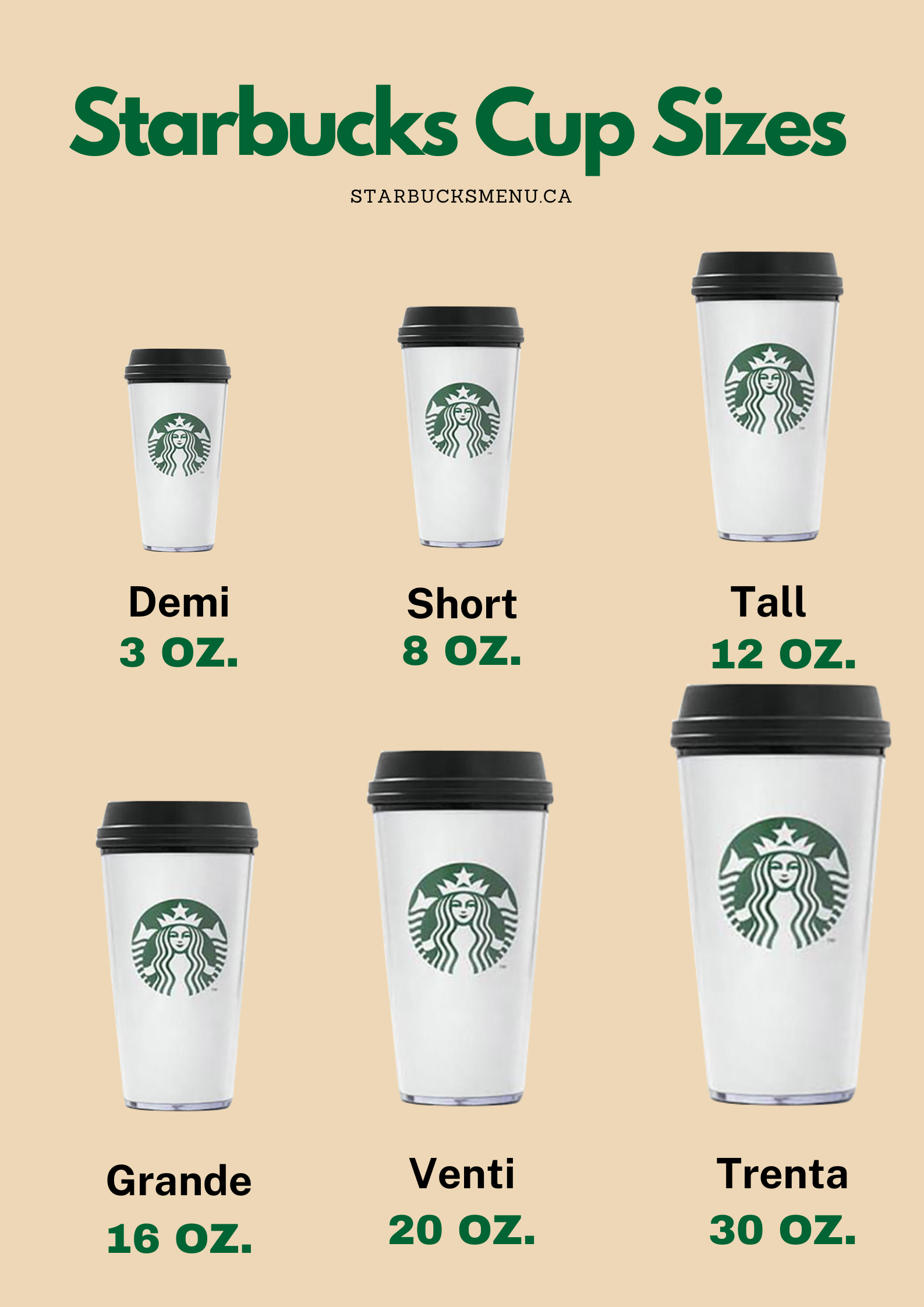 starbucks cup sizes canada