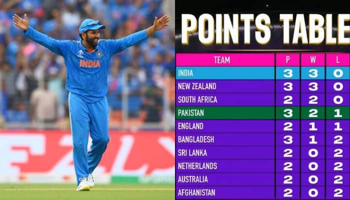 india national cricket team vs bangladesh national cricket team standings