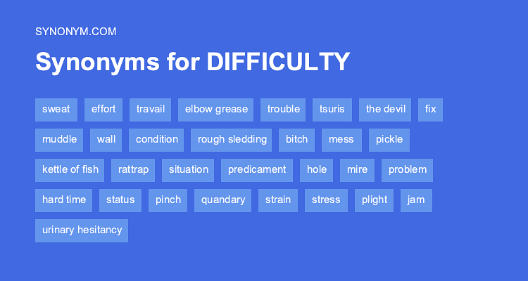 difficulties synonym