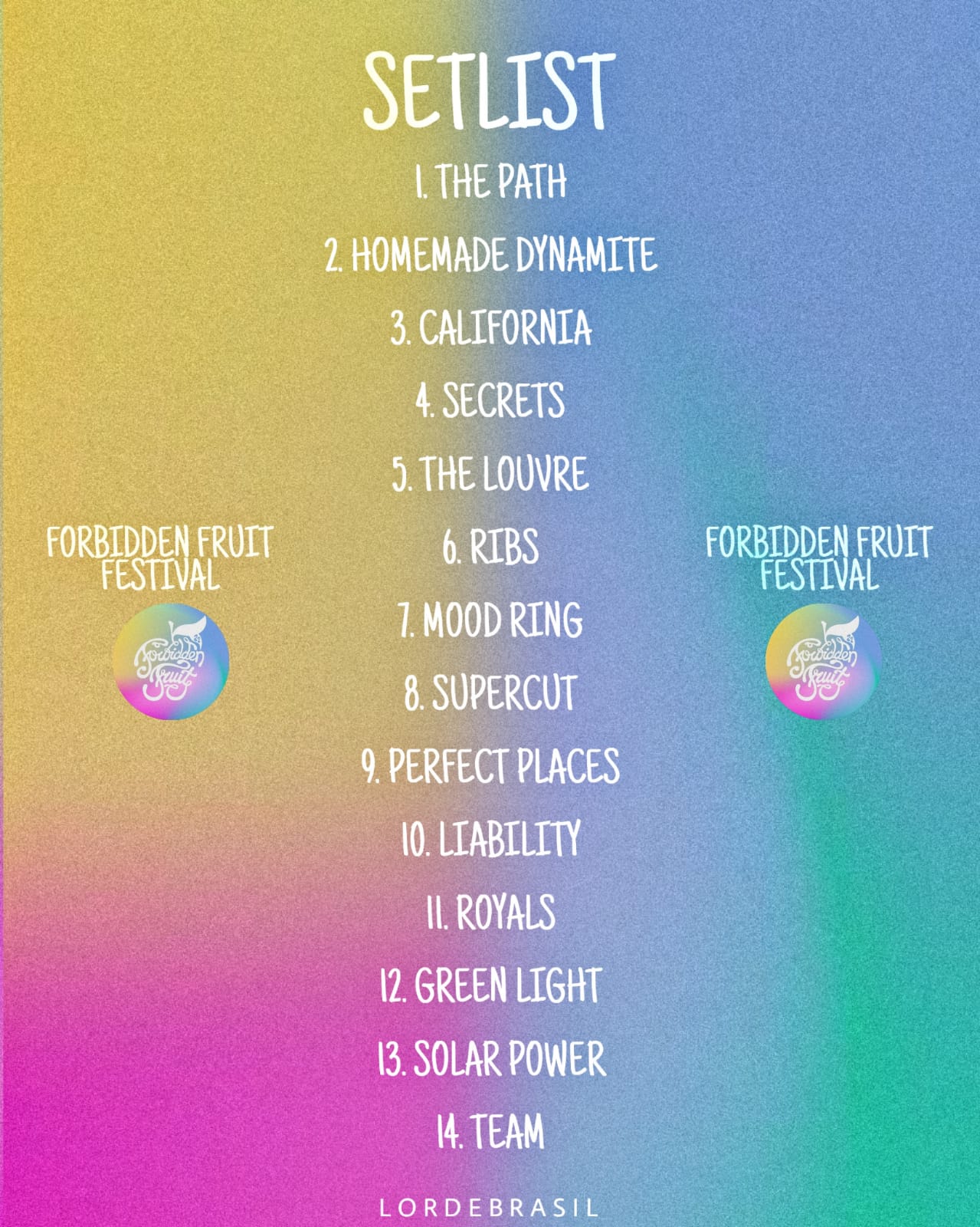 lorde setlist