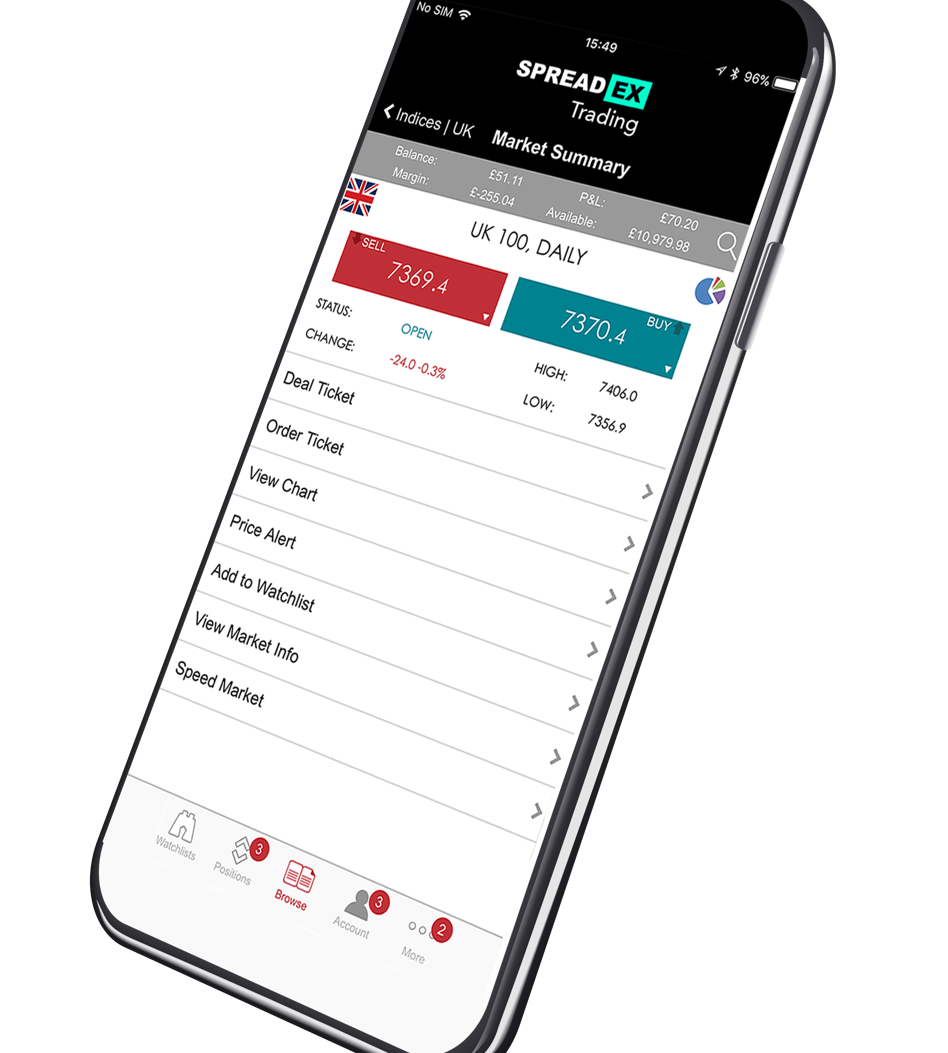 spreadex app