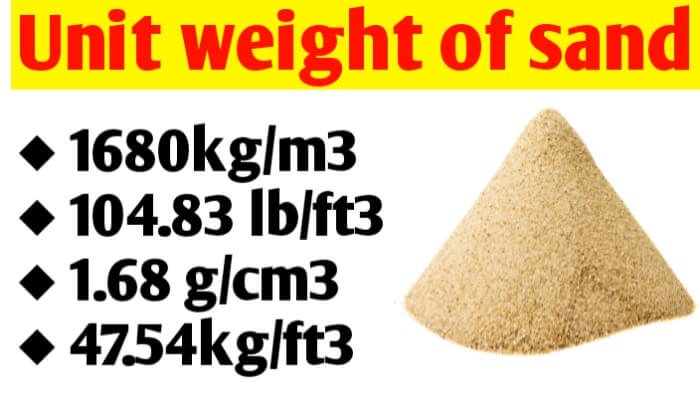 1 unit m sand weight