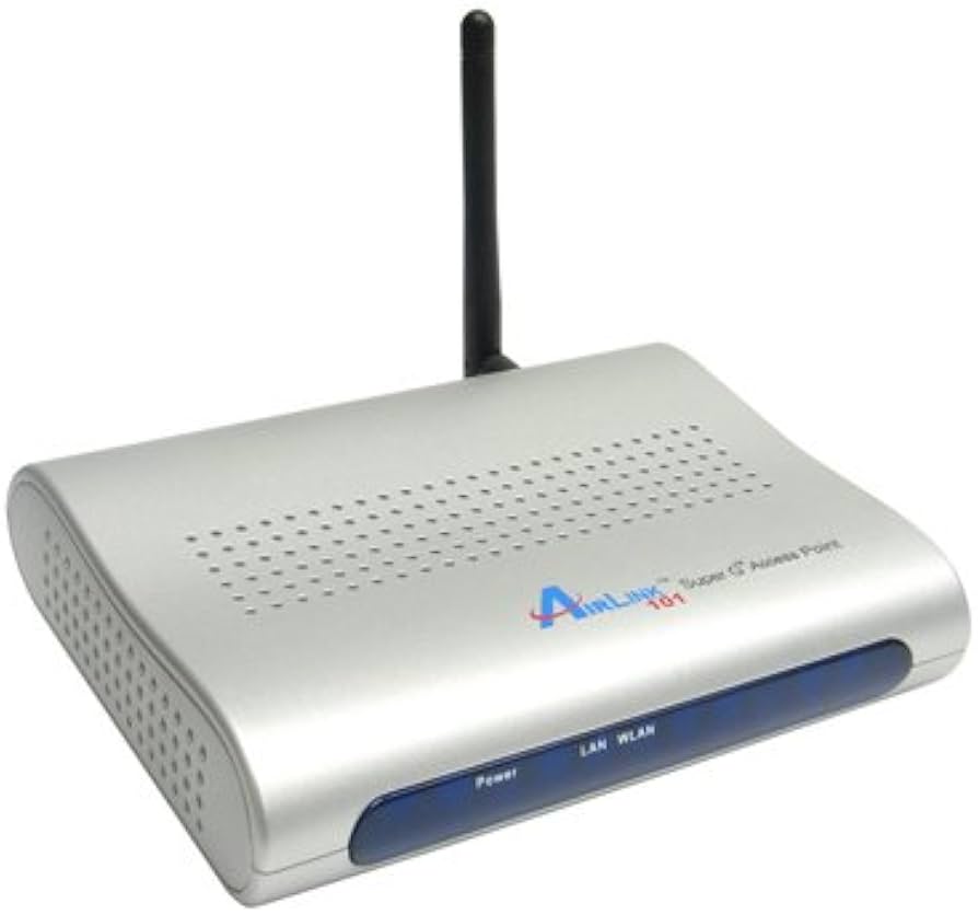 airlink router price