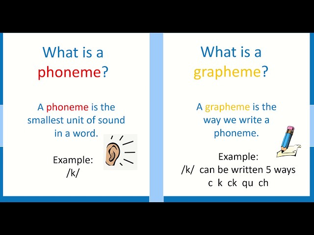 what is a grapheme