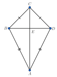 geometry kite shape
