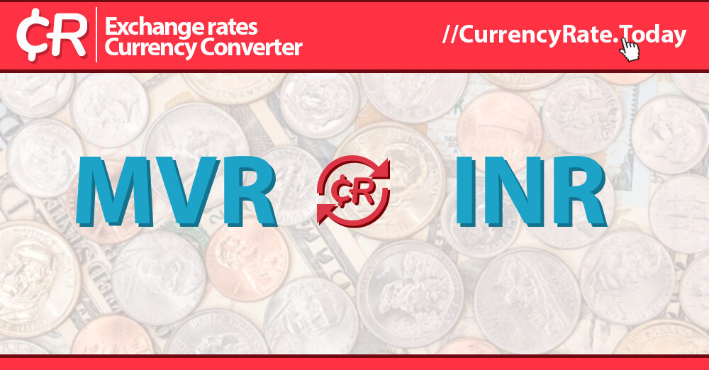 10000 inr to maldives currency