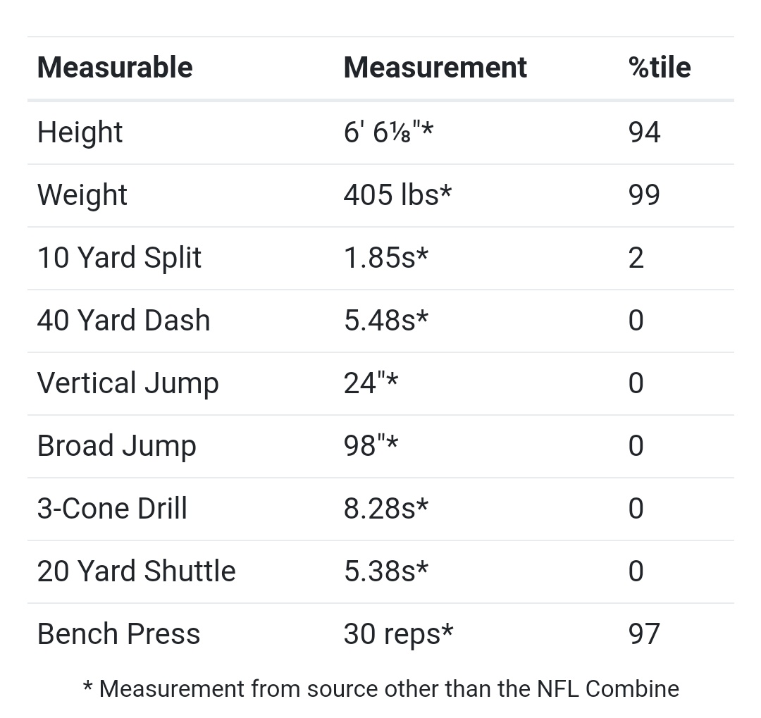 mockdraftable