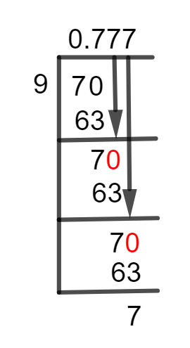 7/9 as a decimal