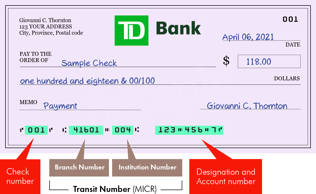 swift code for td bank canada