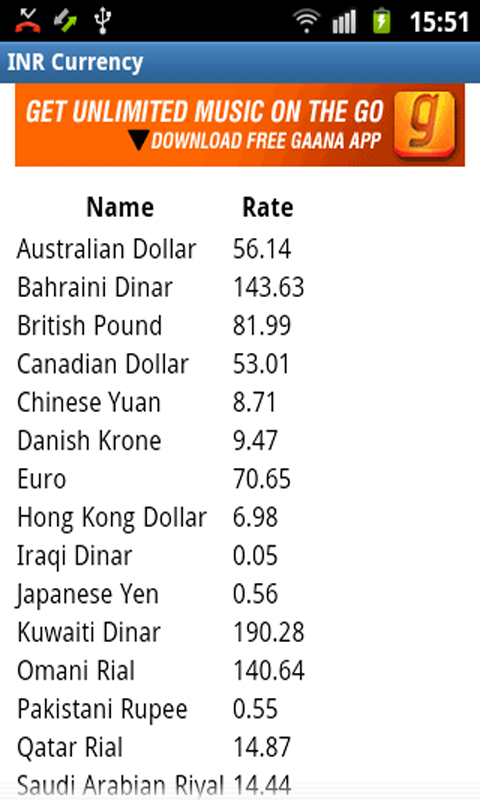 indian currency rate