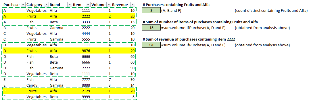 qlikview aggr