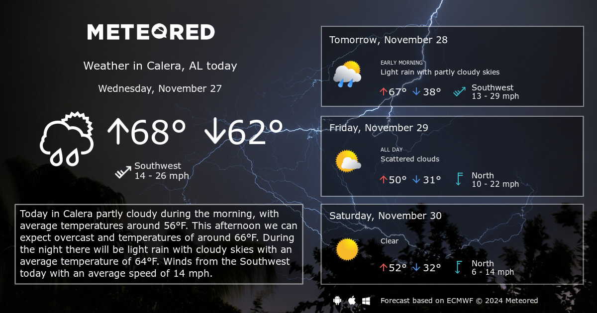 weather radar calera al