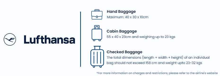 lufthansa carry on baggage dimensions