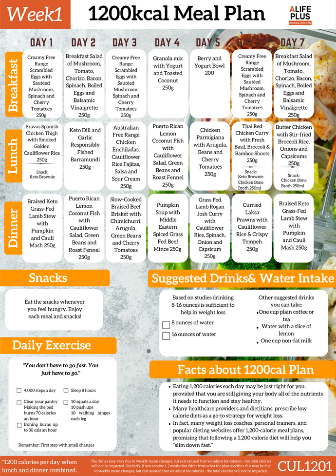 1200 diet menu plan