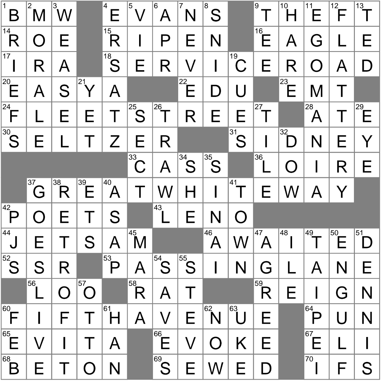 crossword clue poor