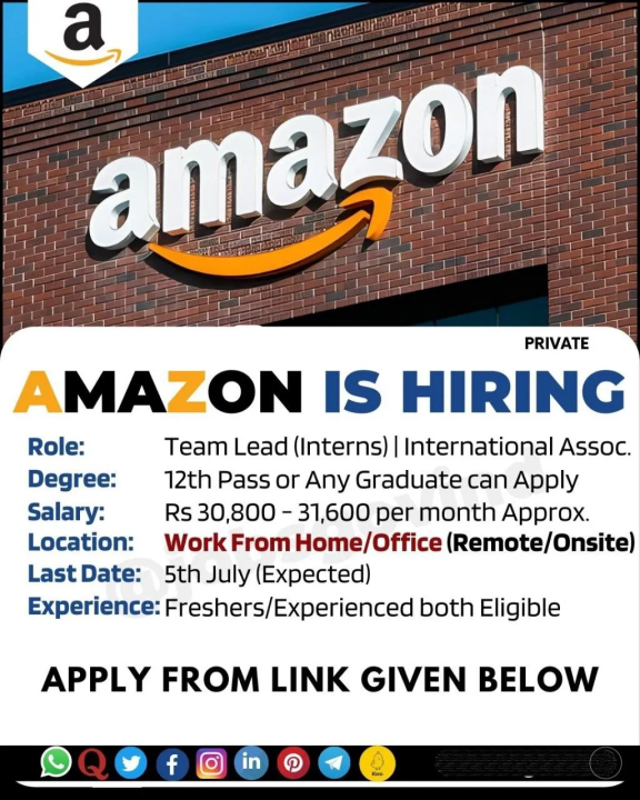 amazon team lead jobs