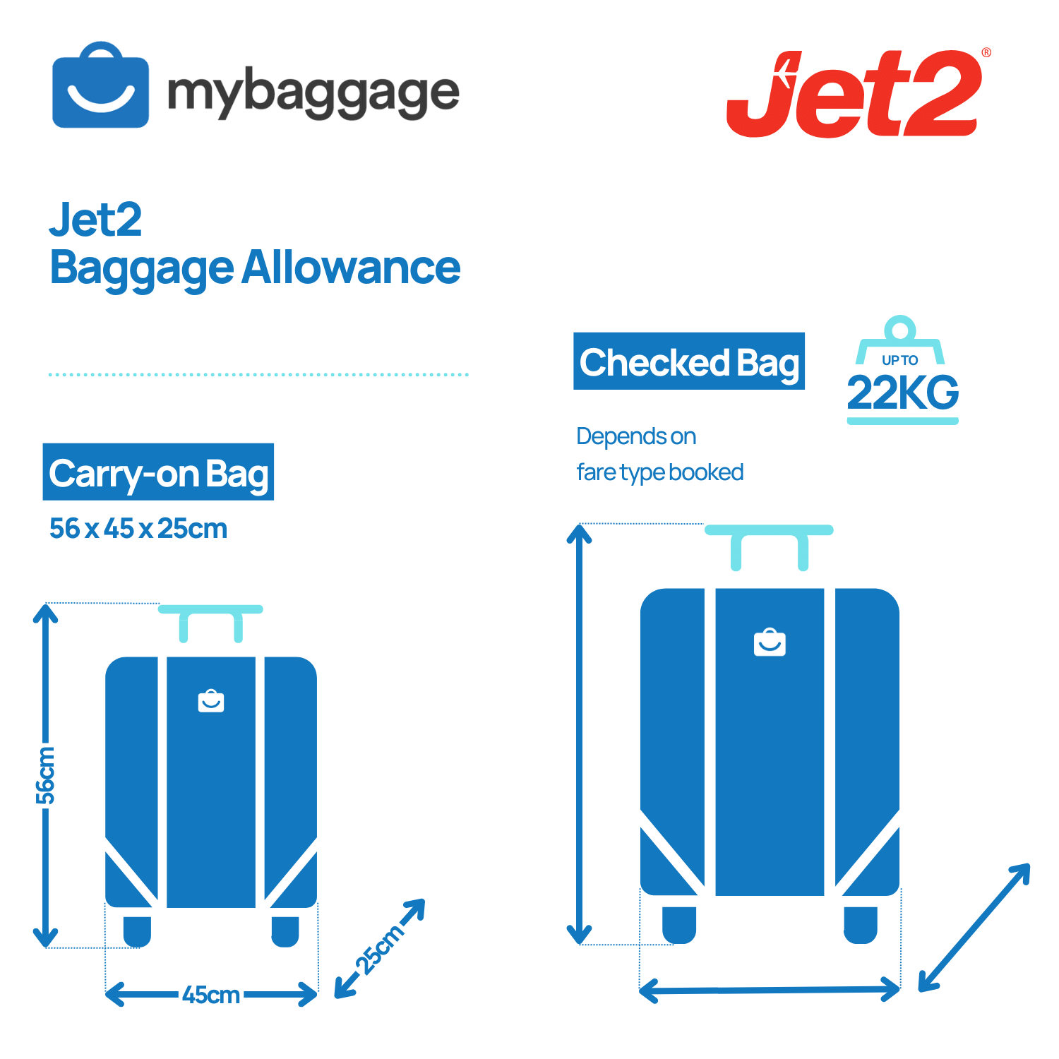 jet2com hand luggage